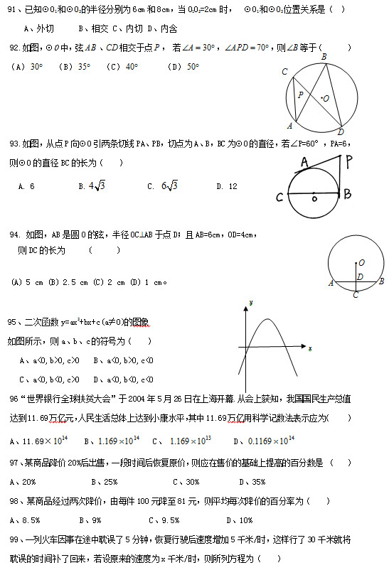 91֪O1͡O2İ뾶ֱΪ6cm8cmO1O2=2cm ʱ  O1͡O2λùϵǣ   A 	Bཻ 	C 	Dں 92.ͼOУ  ཻڵ     ڣ       A    B    C 	    D     93.ͼӵPOPAPBеΪABBCΪOֱ∠P=60°PA=6OֱBCĳΪ       A. 6			B. 			C.  			D. 12   94. ͼABԲOң뾶OCABڵDAB=6cmOD=4cm   DCĳΪ      (      )  (A) 5 cm (B) 2.5 cm (C) 2 cm (D) 1 cm  95κy=ax2+bx+c(a≠0)ͼ ͼʾabcķΪ    Aa<0,b>0,c>0    Ba<0,b>0,c<0    Ca<0,b<0,c>0    Da<0,b<0,c<0 96“ȫƶ”2004526ϺĻ.ӻϻ֪ҹֵﵽ11.69ԪϴﵽСˮƽ11.69ÿѧʾӦΪ     A11.69×     B    C       D  97ĳƷ20%ۣһʱָԭۣӦۼ۵Ļߵİٷ     A20%              B25%              C30%          D35% 98ĳƷνۣÿ100Ԫ81Ԫƽÿν۵İٷΪ     A8.5%          B9%            C9.5%            D10% 99һл;е5ӣָʻٶ5ǧ/ʱ30ǧ׾ͽʱ䲹˻ԭٶΪxǧ/ʱзΪ    