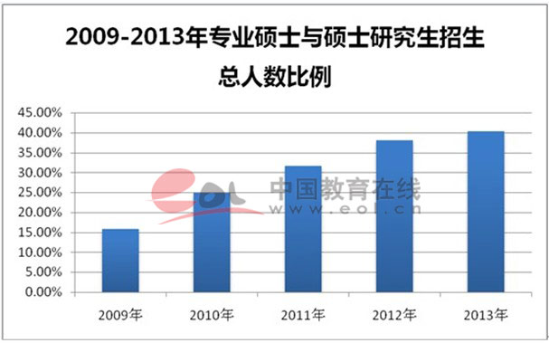 йߡ2014ȫоݵ鱨桷