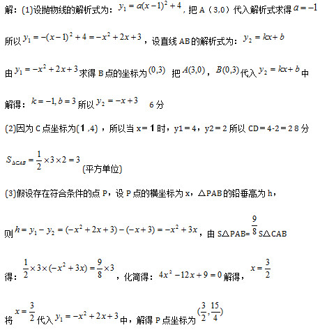 ⣺(1)ߵĽʽΪ , A3,0ʽ   ֱABĽʽΪ   BΪ      ã  	6 (2)ΪCΪ(,4) Եxʱy14y22CD4-22	8  (ƽλ) (3)ڷĵPPĺΪxPABǦΪh  SPAB= SCAB ã ã ã    УPΪ 