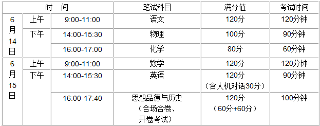 Ͼ2014пʱ䣺61415