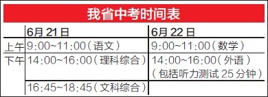 2014年河北省中考考试时间表_河北中考信息