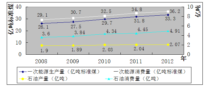 2014ϹԱв⼰