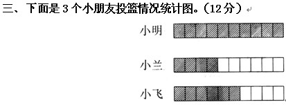 Сѧһ꼶²ѧĩԾϰ⣨ʦ棩