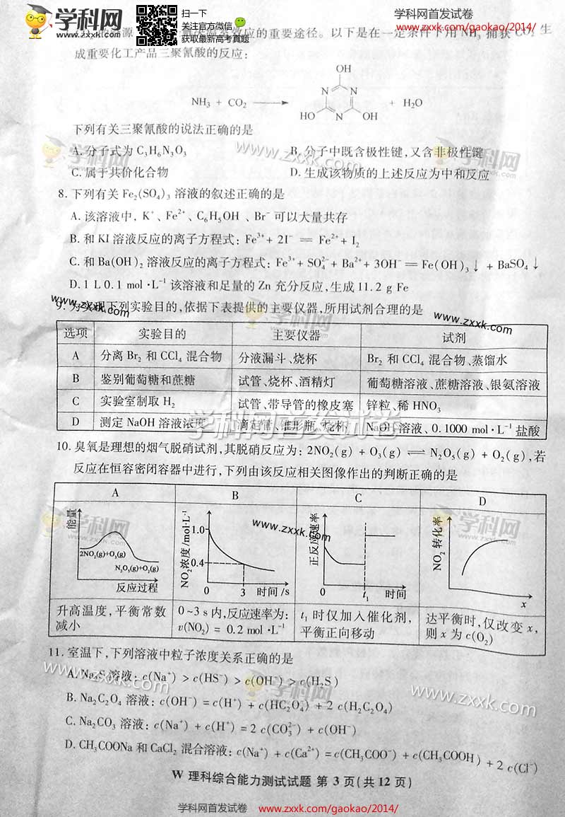 2014갲ո߿Ծ