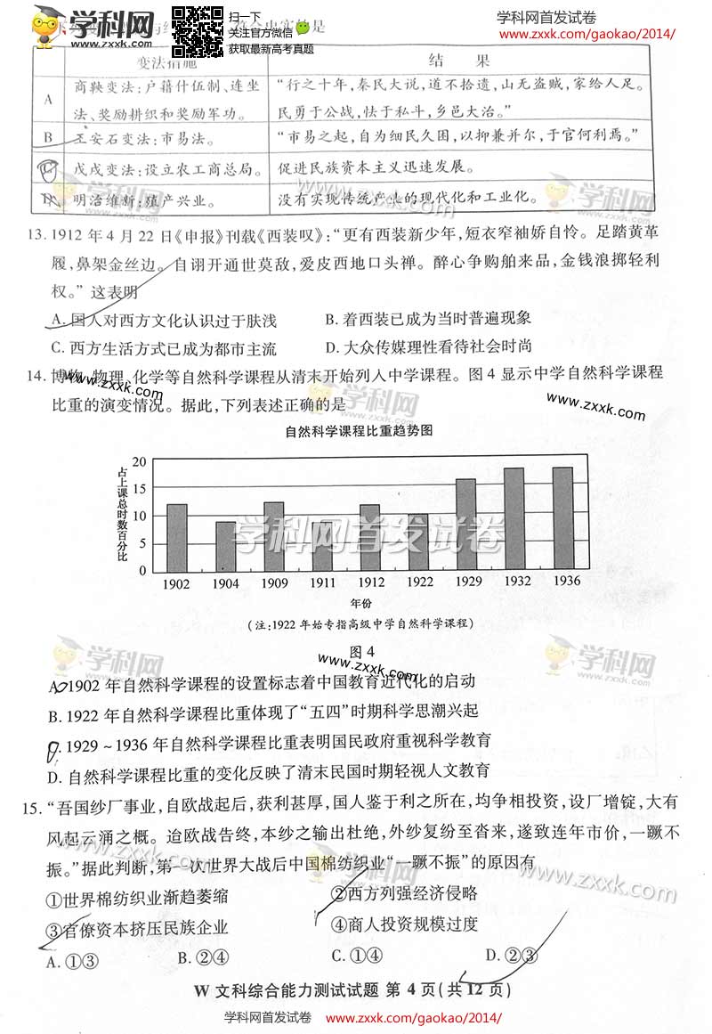 2014갲ո߿ԾͼƬ棩