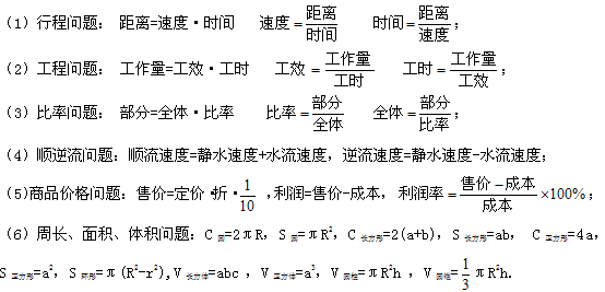 七年级上册数学知识点之一元一次方程_数学知