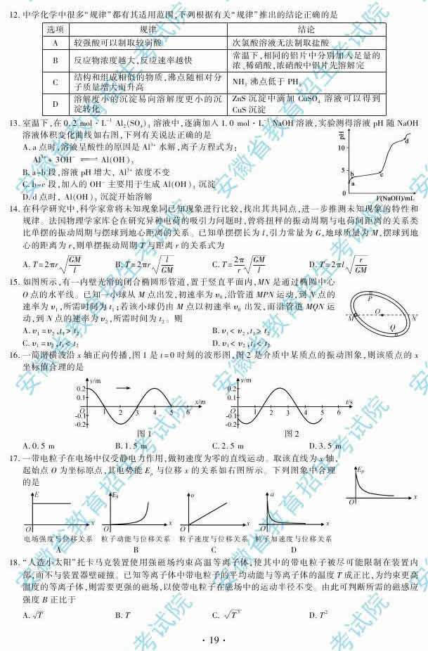 2014갲ո߿⼰𰸣ͼƬ棩