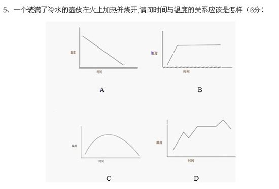 试真题:小升初数学面试真题_小升初面试题