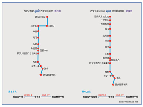 2014年西安翻译学院新生入学须知_陕西高考资