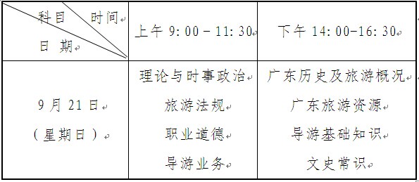 2014年广东省第二次导游证考试报名时间_考试