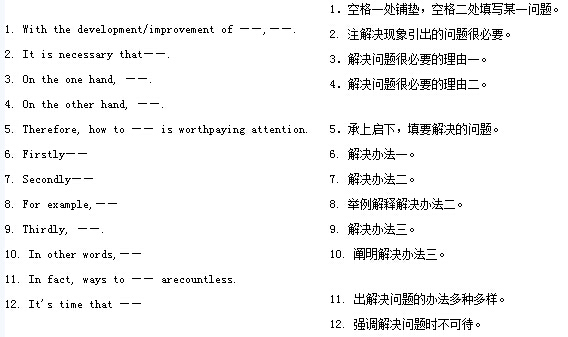 人口老龄化的六级作文_六级考试 查分,英语六级成绩查询时间,英语六级查分