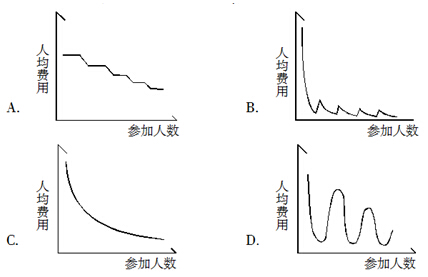 2015вϵ⼰