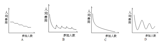 15вϵ