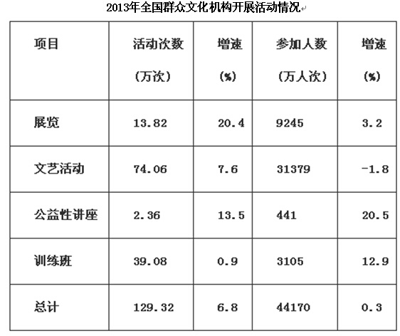 2015ҹԱвB-Ϸ