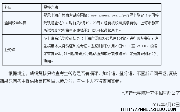 2014上海音乐学院考研成绩查询时间:2月18日