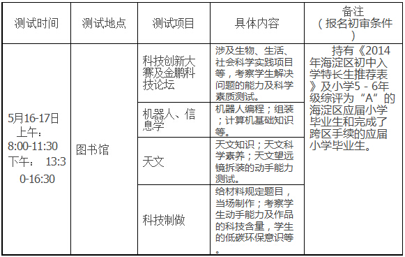 ũ2015Сس