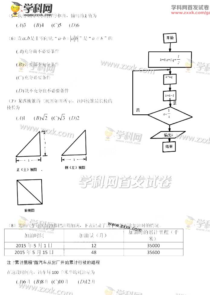 2015걱߿ѧԾ𰸣Ŀƣ