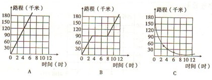 ൺСѧѧ꼶²ĩ