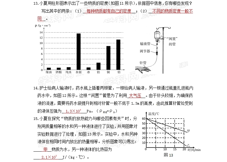 2015ɽпԾͼƬ棩