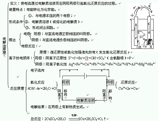 教师资格证试讲教案模板科学_护理教师试讲15分试讲模板_教师试讲15分试讲模板