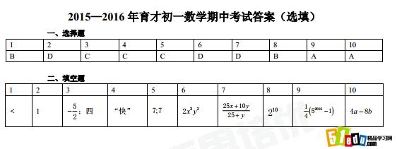 ൺʵ2015꼶ϲԾ