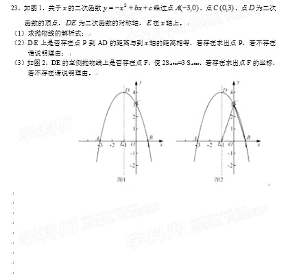 2015㶫пѧ⣨ͼƬ棩