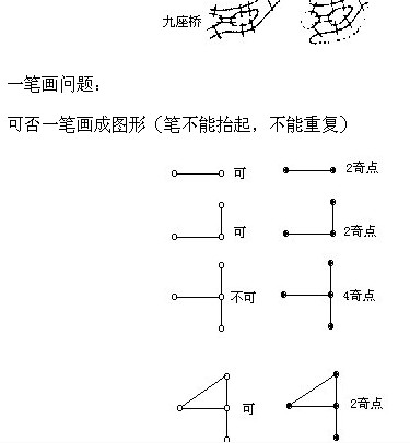 꼶,α,,²