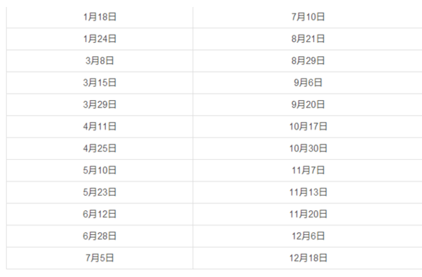 2015年GRE考试时间安排_报考指南_精品学习