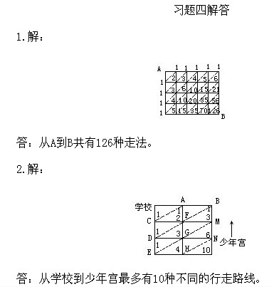 꼶,α,,²