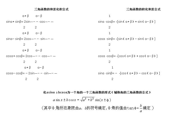 必备的七年级上册数学第五单元知识点:三角函