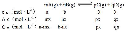 2016߿C(f)(x)Y(ji)W(xu)ƽӋͻ