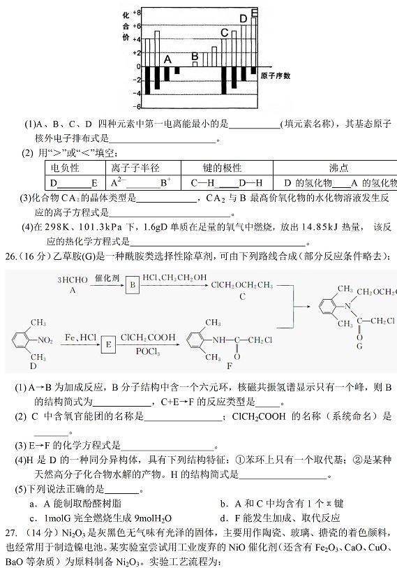 2016찲ո߿Ԥ