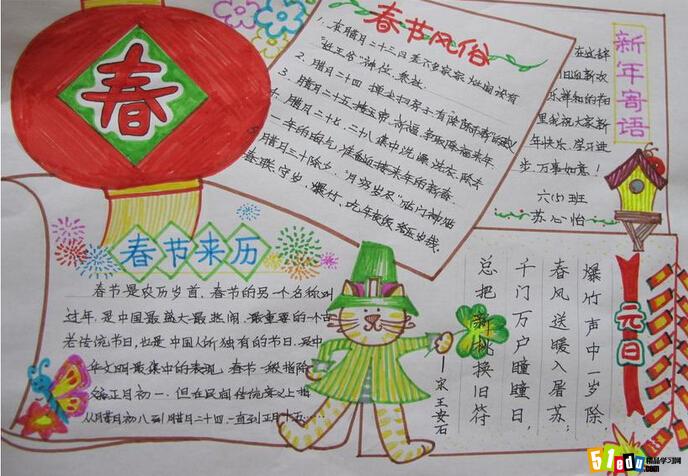 春节手抄报版面设计图:春节风俗