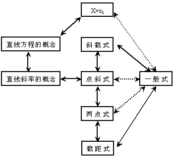 人口学校教学规划_人口学校教学计划图片(2)