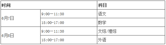 2016긣߿ʱԿĿ