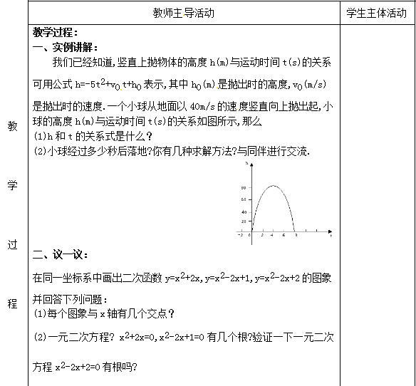 꼶²ѧ½̰