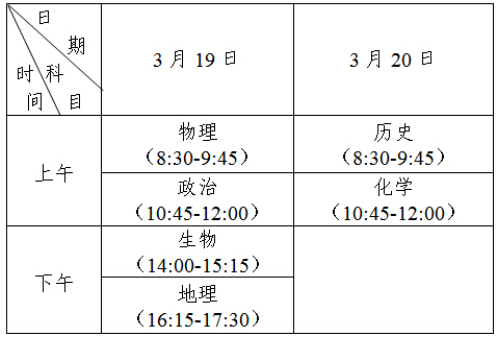 江苏2016高中学业水平测试举行时间:3月19日