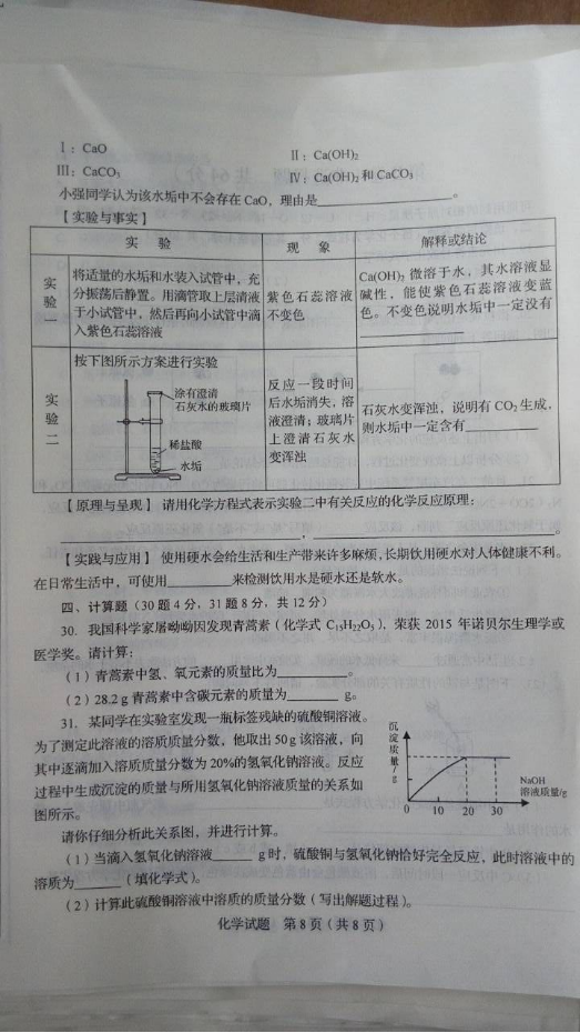 2016ʻѧп