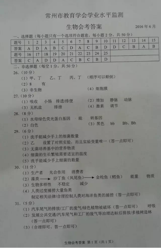 江苏省常州市2016年初中会考生物试题答案(图