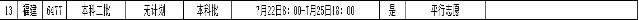 ѧԺ2016긣־Ըʱ