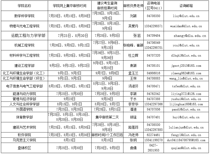 ѧ2017취