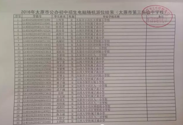 2016年太原市第三实验中学校摇号名单公布啦