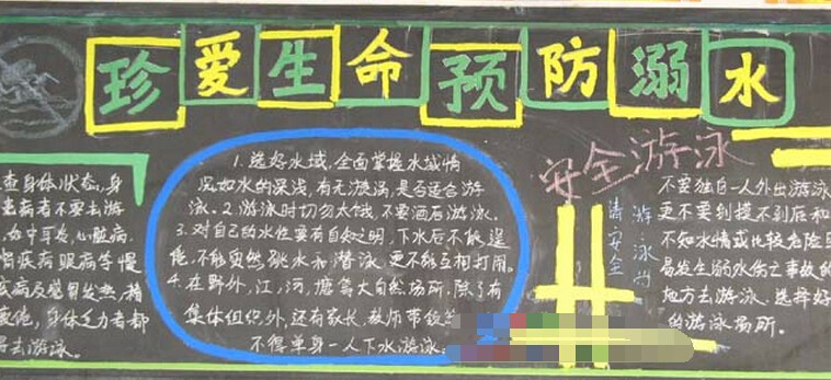 小学生暑假黑板报图片:珍爱生命,预防溺水