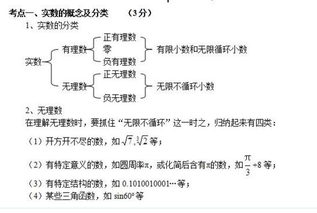 2017中考数学备考知识点:实数的概念及分类