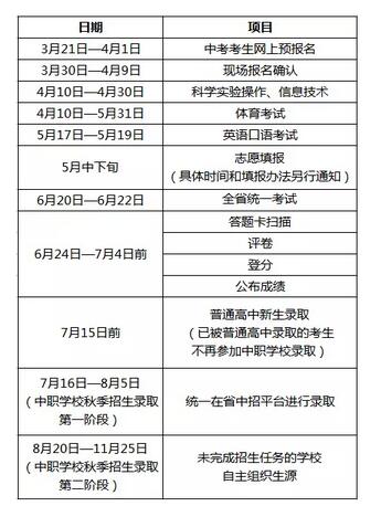 2017年肇庆市中考工作日程安排表_肇庆中考资