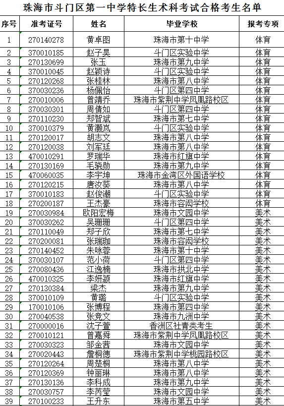 麣пس17ƺϸ