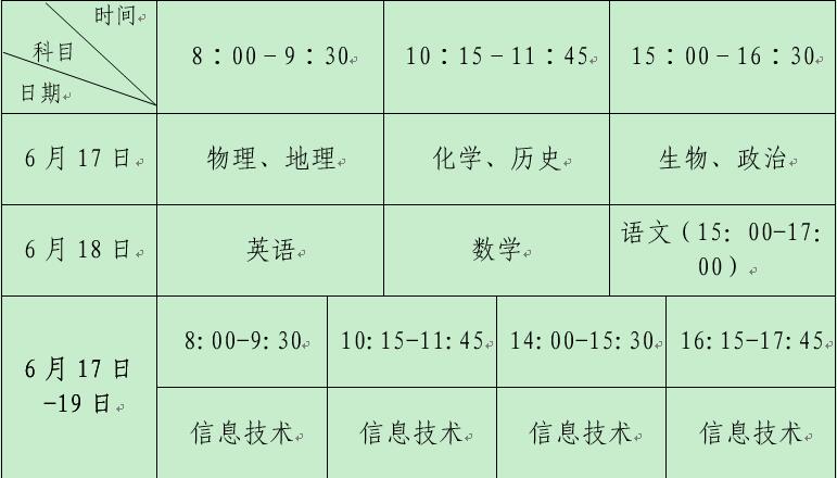 2017年福建高中会考时间于6月17日-19日举行