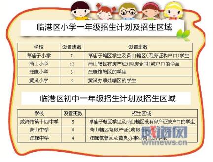 社区人口学校教学计划_人口学校教学计划(2)