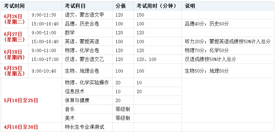 ˹2018пʱ