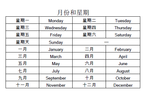 中考英语备考:月份和星期的英语